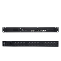 Codificador RF HD de 24 Canales NDS3536S-V3, Modulador CATV Digital para Proyecto de Transmisión Frontal de IPTV