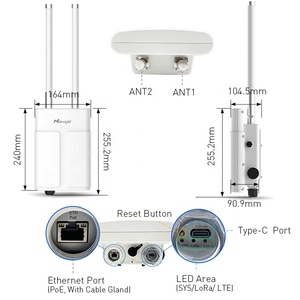 เกตเวย์ LoRaWAN กลางแจ้ง Milesight UG67 8 ช่องสัญญาณ SX1302 Quad-Core CPU รองรับ 2000 โหนด ระยะ 15 กม. มาตรฐาน IP67 รองรับ PoE Ethernet RS485 WiFi Cellular Mile - Product Image 3