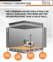 Kit de traitement acoustique en polyuréthane vert Soundworks, panneaux de contrôle du bruit 40-45 dB pour les salles de sport, les bureaux, les studios d'enregistrement