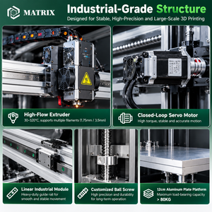 Nouvelle imprimante 3D FDM industrielle grand format 1000x1000x1000mm avec plateau chauffant et nivellement automatique pour affichage publicitaire et vente au détail (PLA) - Product Image 6