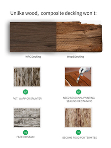 Aeree Friendly Durable Outdoor Wpc Revestimiento de pared Panel de revestimiento de almenado Paneles de pared exteriores impermeables - Product Image 2
