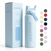 Bouteille d'eau isotherme en acier inoxydable écologique avec couvercle à bouton-poussoir et revêtement en poudre pour une utilisation portable