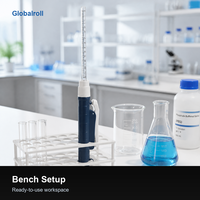 Pipette à pompe réglable résistante aux acides Micro 2 ml 10 ml 25 ml pour un dosage et un distribution précis des liquides