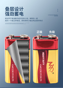 Оптовая продажа заводских батареек 9В (цинк-угольные) для фонариков, мультиметров, сигнализаций, цилиндрические батарейки - Product Image 5