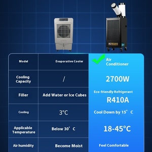 Baogong Industrial Integrated Mobile Air Conditioner Commercial Compressor for Workshops Kitchen <b>Night</b> Market Floor <b>Standing</b> Air - Product Image 2