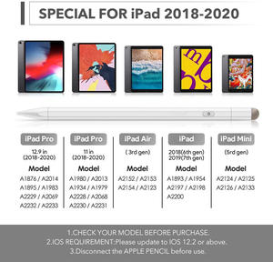 ปลายผ้าอเนกประสงค์ <span class=keywords><strong>2</strong></span> ใน 1 พร้อมการปฏิเสธฝ่ามือปากกาสไตลัสแบบแอกทีฟดิจิตอลแบบชาร์จไฟได้สําหรับอุปกรณ์หน้าจอสัมผัส - Product Image 6