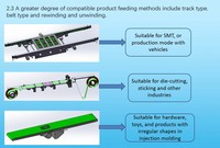 SMT CCD Auto Memory Chip Leiterplatte etikett ier maschine RAM Barcode-Lösung für Leiterplatten Leiterplatte etikett QR-Code