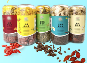 Récipient en plastique à vis à <span class=keywords><strong>2</strong></span> côtés pour le corps, pot transparent cartoon, étiquettes de marque personnalisées, bouteille de thé à fleurs - Product Image 2