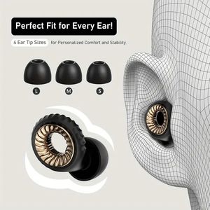 <span class=keywords><strong>Tapones</strong></span> para los Oídos de Música de Silicona Personalizados con Puntas de Oído sin Dolor Incluso Después de un Uso Prolongado Cancelación de Ruido de 24-28db - Product Image 2