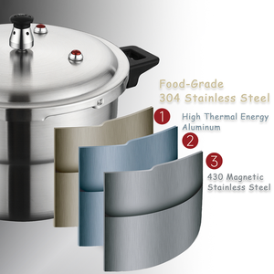 Penanak tekanan baja tahan karat besar kualitas tinggi disesuaikan kapasitas 3L/4L/5L/7L/9L/11L untuk penggunaan rumah tangga - Product Image 4