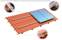 Sistema de Montaje de Paneles Solares para Techos, Estructura Personalizada para Techos Fotovoltaicos, Fabricación OEM