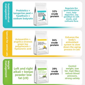 Alimento Funcional para Gatos 10kg, Todas las Etapas, Gatos Adultos y Mayores, Salud Digestiva, Control de Peso, Saciedad, Extracto de Ajo, Codonopsis - Product Image 3