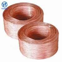 Alambre de Cobre 99.99% Puro, Bobina de Cobre al por Mayor con Tamaño y Longitud Personalizados para Fabricación de Cables Eléctricos y Bobinado de Motores