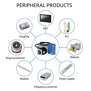 Runcin جديد Nema 24 حلقة مغلقة 1 محور 2 فاز 2.8 نانومتر أونصة. في سيارة سيرفو R2C2460 W/مجموعة ترويج كبير - Product Image 6