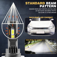 Ampoule LED H15 mini halogène 6500K blanche pour voiture, feux de route et feux de jour, 400 % plus lumineuse que les halogènes, sans erreur Canbus, lot de 2