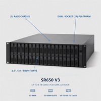 Serveur Rack 2U SR650 SR670 SR850 SR860 pour Virtualisation, Sauvegarde, DNS, Pare-feu, Edge Personnalisé, GPU