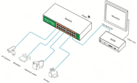 Switch de Red Gigabit al por Mayor, 16 Puertos, OEM/ODM, 10/100/1000Mbps, Switch Ethernet de 48V con Puertos RJ45 para Cámaras CCTV