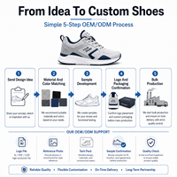 OEM ODM Chaussures de sport en cuir véritable de haute qualité avec logo personnalisé, design de baskets blanches, chaussures décontractées pour hommes, chaussures personnalisées