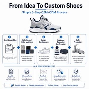 OEM ODM Chaussures de sport en <span class=keywords><strong>cuir</strong></span> véritable de haute qualité avec logo personnalisé, design de baskets blanches, chaussures décontractées pour hommes, chaussures personnalisées - Product Image 5