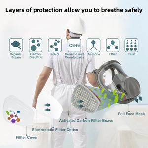 Silicone chiến thuật chống độc hại Mặt Nạ Lọc cbrn bụi và hạt nhân abek Nước Mắt mặt nạ khí chemica - Product Image 3