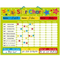 Tableau magnétique interactif personnalisé pour enfants, planificateur de programme de récompenses pour l'autodiscipline, carte de tableau blanc, écriture fluide