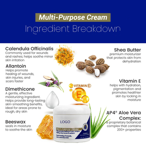 Crema Multiusos de Marca Privada que <span class=keywords><strong>Ayuda</strong></span> <span class=keywords><strong>a</strong></span> Promover la Curación de Cortes, Rasguños, Rozaduras, Quemaduras Menores y Quemaduras Solares - Product Image 6