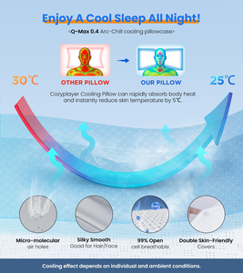 Custom Packaging Butterfly Orthopedic Cervical Pillow Contour <b>Memory</b> <b>Foam</b> Oem China Wholesale Modern <b>Memory</b> <b>Foam</b> Pillow - Product Image 5
