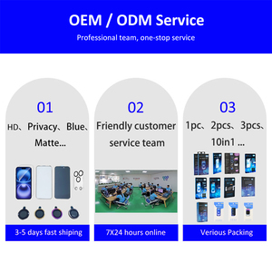 Protector de Pantalla Antiespía de Vidrio Templado con Pegamento Completo y Privacidad Automática para <span class=keywords><strong>iPhone</strong></span> 17 16 15 14 13 Mini 12 Pro <span class=keywords><strong>11XS</strong></span> XR 8 Plus - Product Image 5