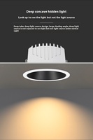 Sortie d'usine LED haute luminosité bord étroit profond anti-éblouissement plafonnier projecteur downlight pour éclairage intérieur
