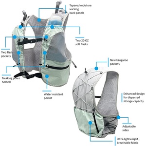 Chaleco para correr Almacenamiento resistente al agua Ciclismo Mochila Hidratación Motocicleta personalizada Montañismo Montaña Bolsas para trotar al aire libre - Product Image 3