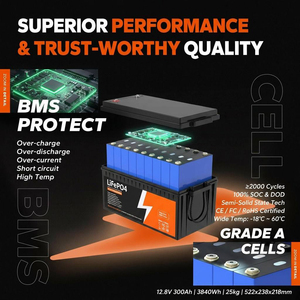 Lithium Deep Cycle 12V 300Ah Semi-solid State |   6K Siklus BMS dengan Masa Pakai 10 Tahun |   Baterai EV Tenaga Surya untuk Mobil Golf |   LiFePO4 - Product Image 2