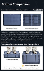 400*300*280 eu פלסטיק מחסן ארגזים מיכל תחבורה פלסטיק מיכל - Product Image 3