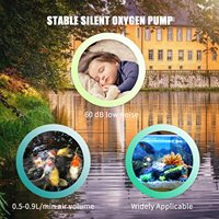 Aérateur Solaire Micro Panneau Offrant de l'Oxygène pour Aquarium de Pêche Extérieur avec Deux Modes de Pompe à Air Automatique