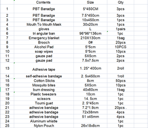 प्राथमिक चिकित्सा किट बैग, बाहरी शिविर उत्तरजीविता प्रथम सहायता आघात किट, आवश्यक आपातकालीन चिकित्सा आपूर्ति के साथ - Product Image 3