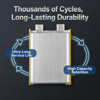 Batterie Li-Ion NMC à cellules solides OEM personnalisée 706383-5000mAh, 5000 cycles, -40°C à 60°C, pour drones et appareils électroménagers