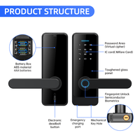 Kunci Pintu Pintar Digital Tuya, Kunci Wifi Keamanan Nirkabel Tahan Air, Tanpa Kunci Kata Sandi, Sidik Jari, Kunci Pintu Pintar