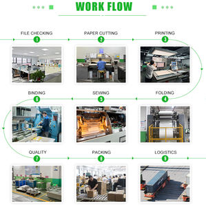 <span class=keywords><strong>Impression</strong></span> personnalisée de livre <span class=keywords><strong>photo</strong></span> relié de haute qualité - Product Image 5