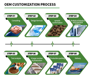 Vente en gros d'agents de conservation alimentaires pour chiens ajoutés <span class=keywords><strong>gastro</strong></span>-intestinaux Optimum croquettes pour chiens croquettes pour chiens - Product Image 5
