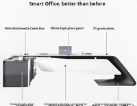 Mobili da Ufficio Moderni e di Lusso, Scrivania per Manager e CEO, Design Verniciato, Combinazione Scrivania e Sedia