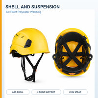 Casque de sécurité ventilé en ABS avec suspension à 6 points et ajustement réglable pour la protection de la tête dans le secteur de la construction et de l'industrie