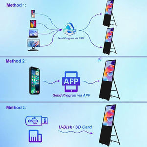 Affichage LCD sur pied de 49/55 pouces pour signalétique numérique en magasin de détail - Product Image 2