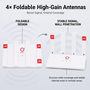 Wholesale OLAX MC50 4G LTE CPE Router 150Mbps Dual Band WiFi <b>Wireless</b> Hotspot Wifi OEM Custom Logo for B2B Suppliers Direct Fact - Product Image 4