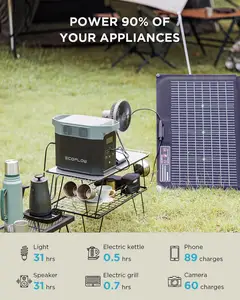 EcoFlow Delta 2 nuovo generatore solare da 220W, centrale elettrica ricaricabile portatile, pannello solare