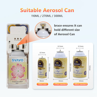 SVAVO – distributeur de parfum mural automatique, désodorisant d'air, Machine de pulvérisation d'aérosol électrique