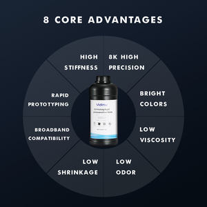 Migliore Resina per Stampa 3D di Gioielli WAX per Tutte le Macchine DLP LCD, Materiale UV 405nm Colabile per Stampanti 3D - Product Image 6