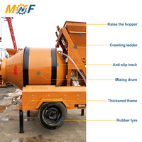 Mélangeurs à béton MHF polyvalents JZM 350L-1500L avec rouleaux en caoutchouc, unité de mélange de ciment multi-tailles pour chantier ferroviaire