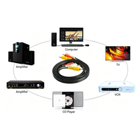 Câble composite AV 3 RCA mâle-mâle plaqué or 24 carats pour TV Box DVD 1,5m/3m/5m/10m/15m/20m