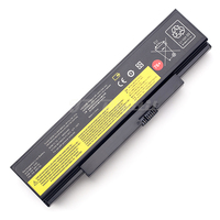 76+ Baterai Laptop Hitam Li-ion ThinkPad E550 E555 E560 E565 45N1762 45N1763 45N15E9 45N1758 4X50G53717 45N8961 10.8V 5200mAh