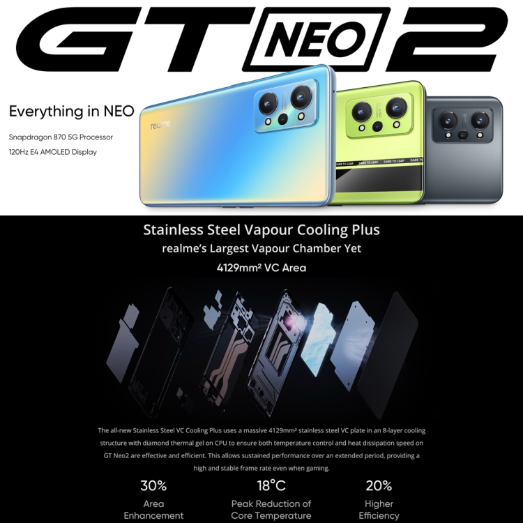 Realme GT NEO 2 5G Phone - Cheapest Cell Phone with 12GB RAM