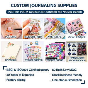 Cinta Adhesiva Decorativa Personalizada para Scrapbooking, Fabricante de Cinta de Papel Washi - Product Image 6